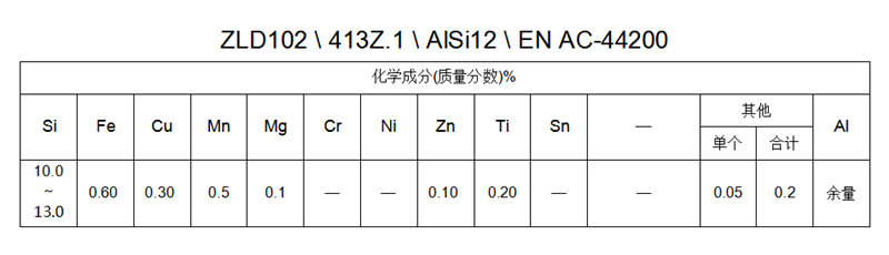 ZLD102 \ 413Z.1 \ AlSi12 \ EN AC-44200