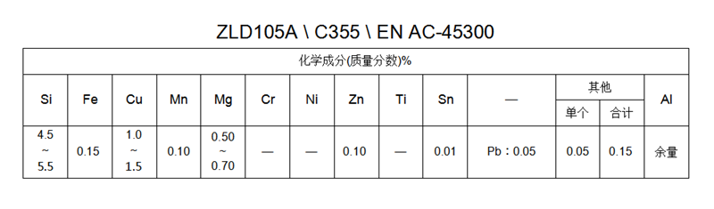 ZLD105A \ C355 \ EN AC-45300