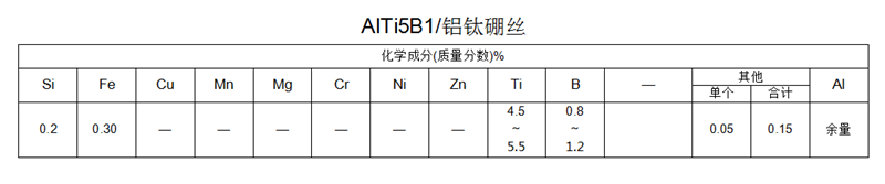 AITi5B1/鋁鈦硼絲