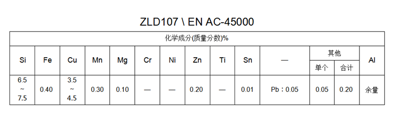 ZLD107 \ EN AC-45000